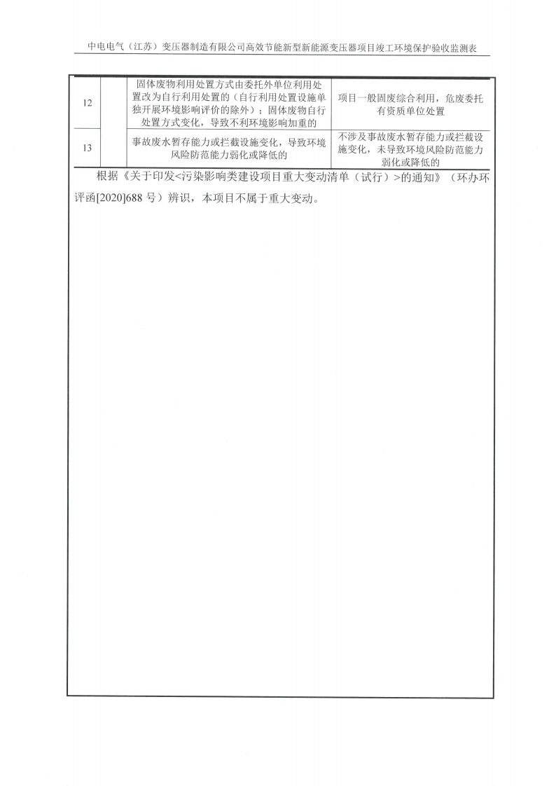 天博·(中国)官方网站（江苏）天博·(中国)官方网站制造有限公司验收监测报告表_11.png